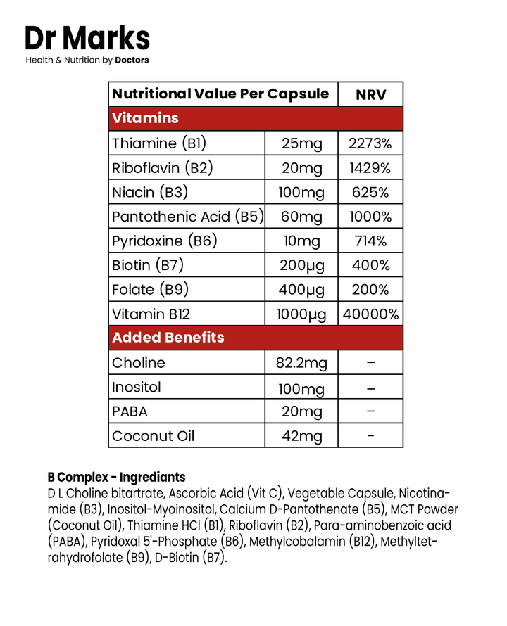 Vitamin B Complex - High Strength Active Formulation (NEW STOCK DUE BY EARLY SEPTEMBER)