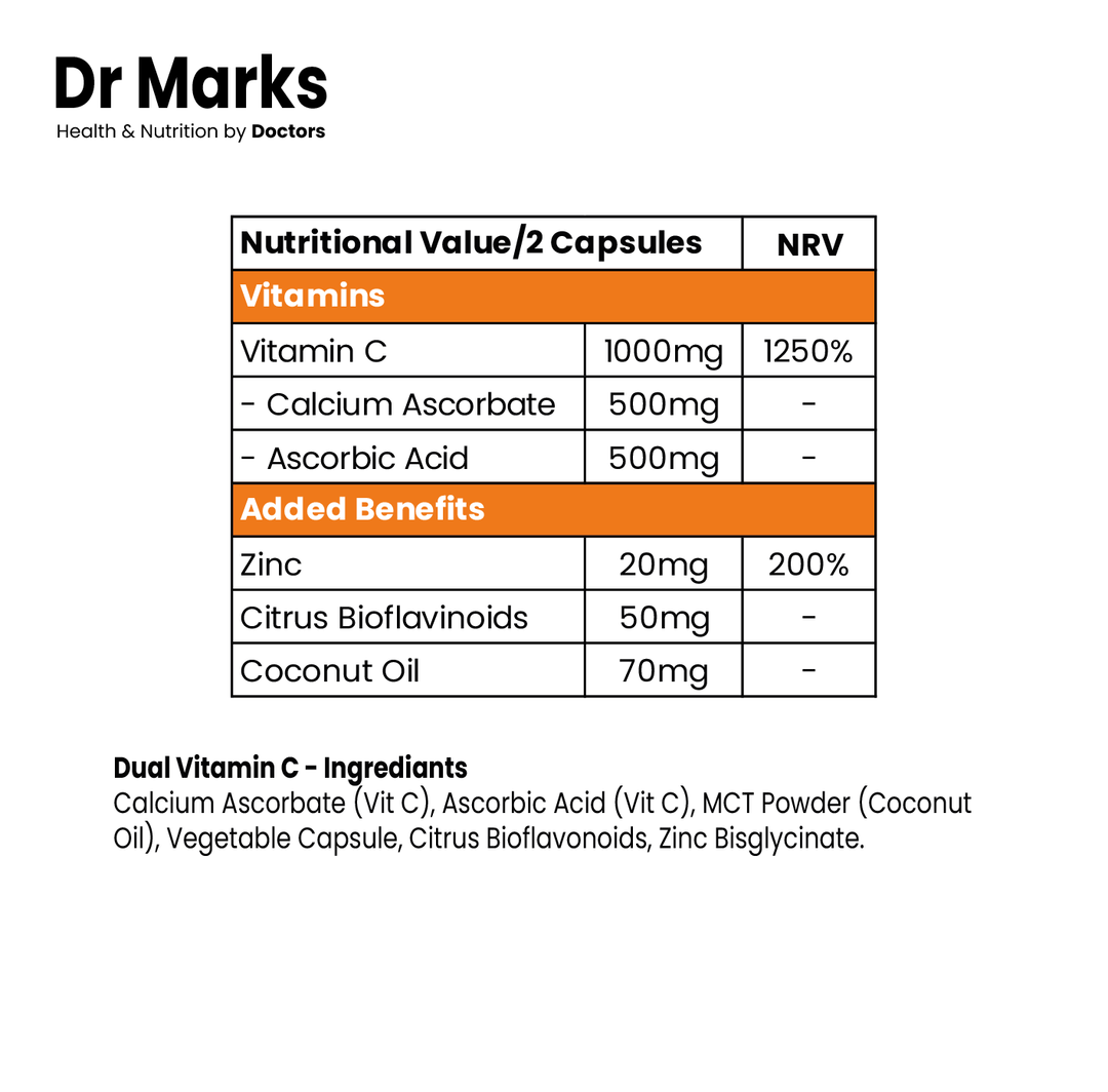 Dual Vitamin C | High Strength, Stomach Friendly, Daily Immune Support (NEW STOCK DUE BY EARLY SEPTEMBER)