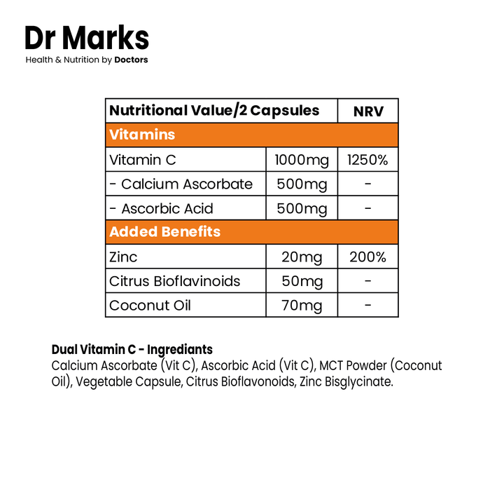 Dual Vitamin C | High Strength, Stomach Friendly, Daily Immune Support (NEW STOCK DUE BY EARLY SEPTEMBER)