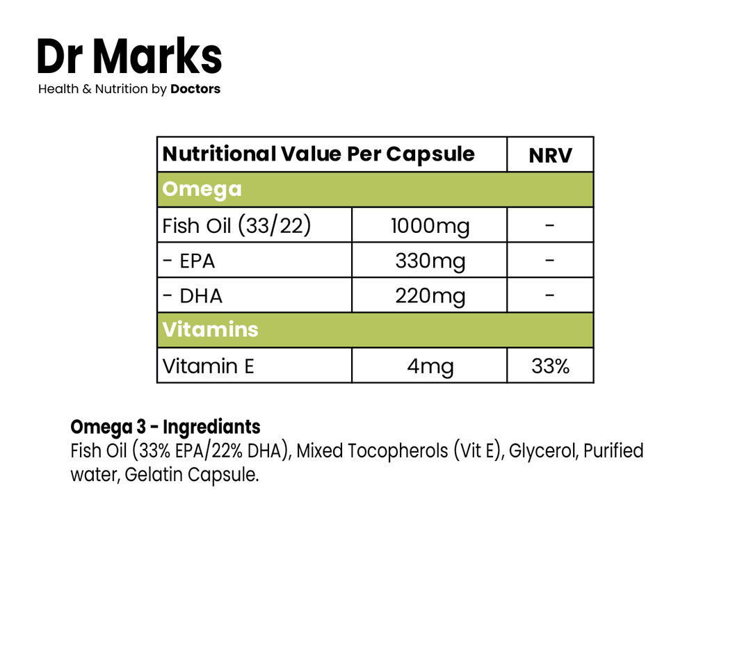 Premium Omega 3 Fish Oil 1000mg - High Strength EPA &amp; DHA Capsules (NEW STOCK DUE BY EARLY SEPTEMBER)