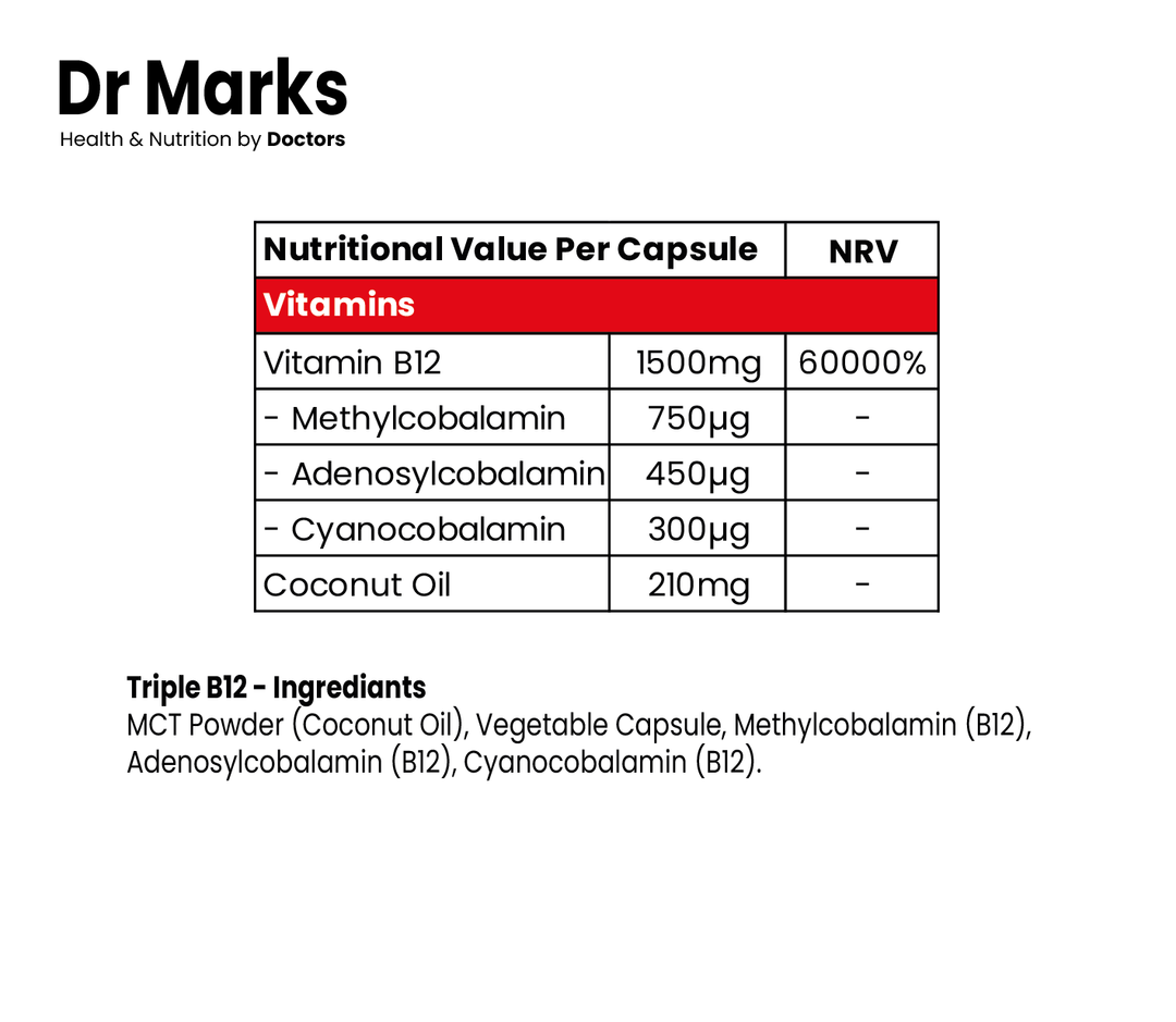Triple B12 – High Absorption Bioactive Vitamin B12 Formulation