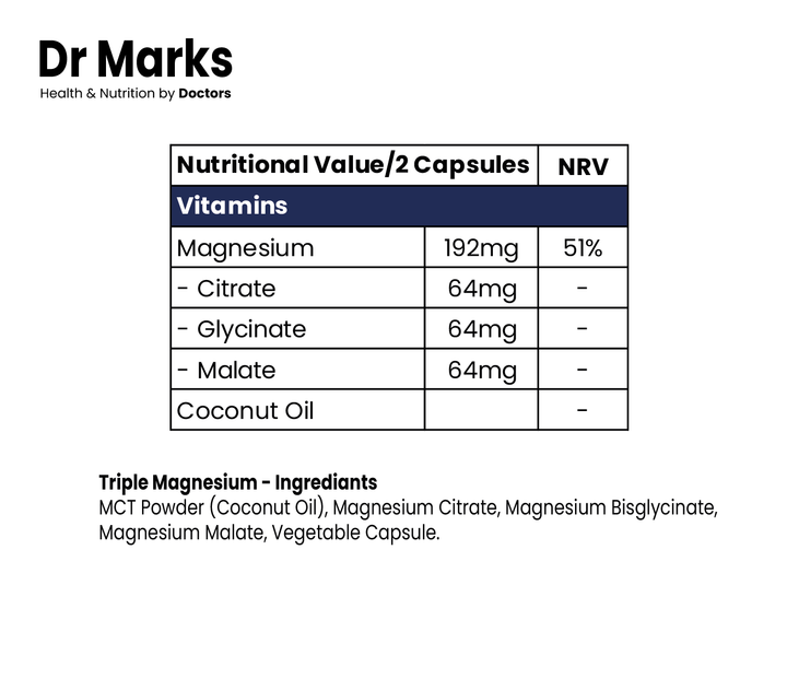Triple Magnesium Complex – Muscle, Nerve &amp; Electrolyte Balance Support