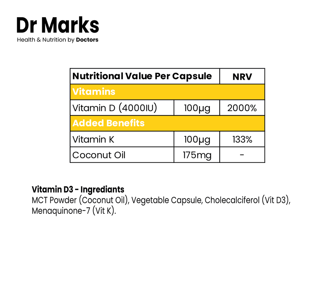 Vitamin D3 4,000IU + K2 - High Strength (NEW STOCK DUE BY EARLY SEPTEMBER)
