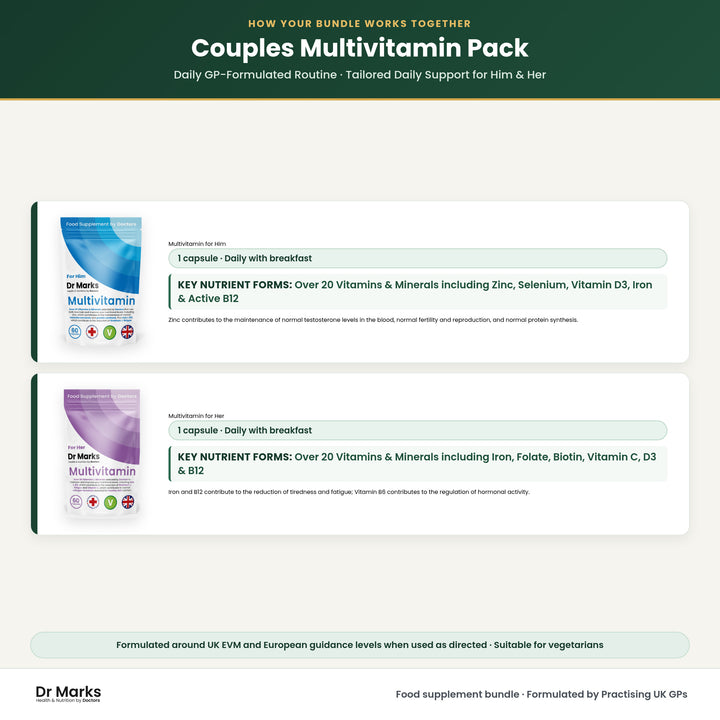 Dr Marks Couples Multivitamin Pack how your bundle works together and daily routine