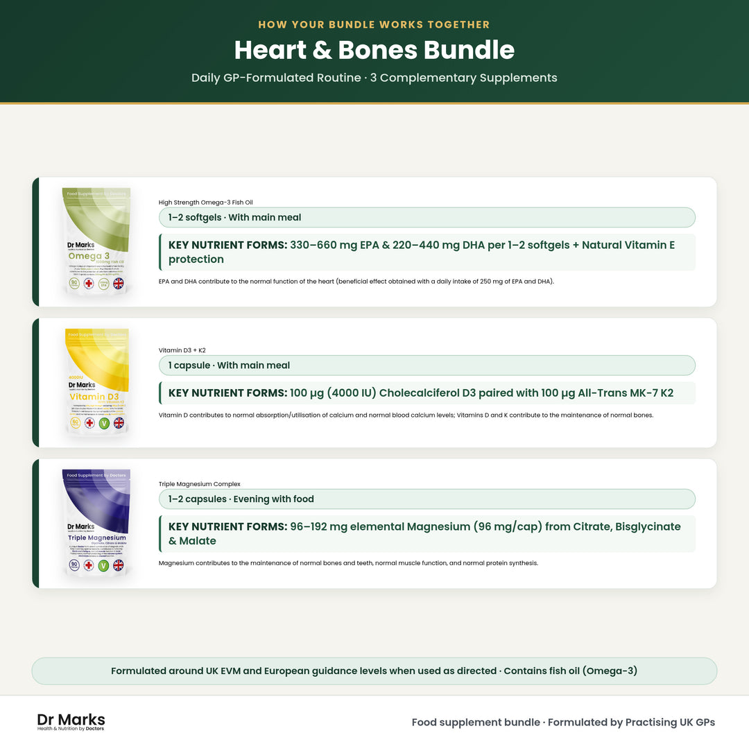 Dr Marks Heart &amp; Bones Bundle how your bundle works together and daily routine