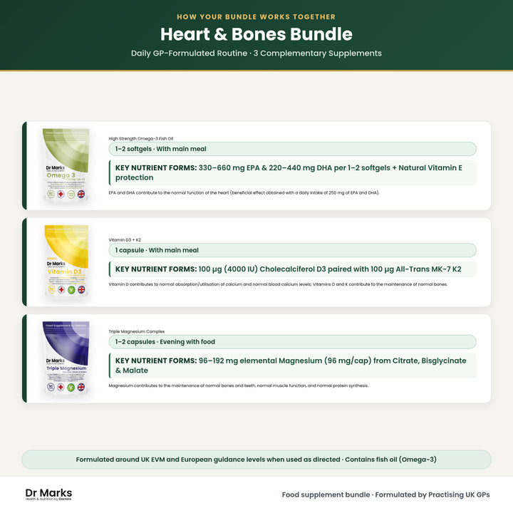 Dr Marks Heart &amp; Bones Bundle how your bundle works together and daily routine