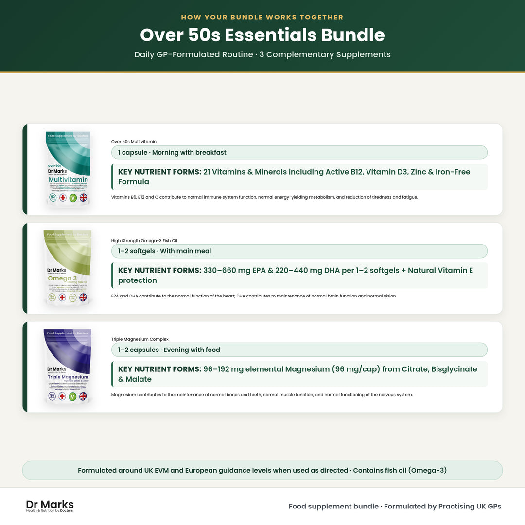 Dr Marks Over 50s Essentials Bundle how your bundle works together and daily routine