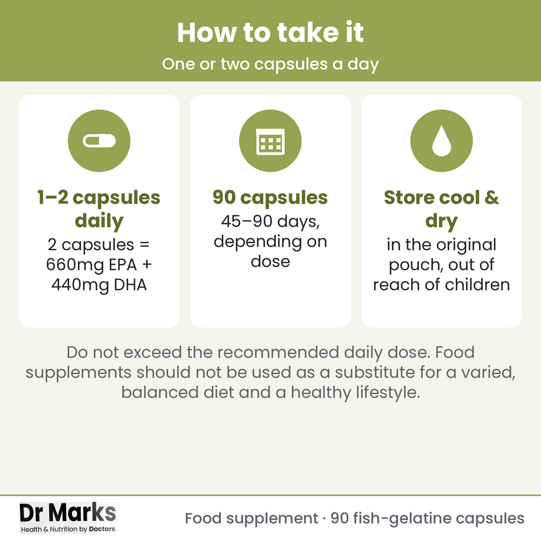 Dr Marks Omega 3 Fish Oil 1000mg how to take daily directions