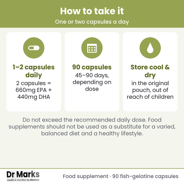Dr Marks Omega 3 Fish Oil 1000mg how to take daily directions