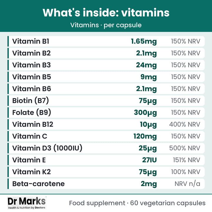 Dr Marks Over 50s Daily Multivitamin nutrient forms and doses