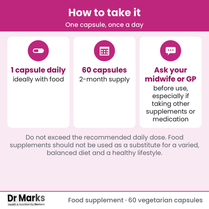 Dr Marks Pregnancy Multivitamin how to take daily directions