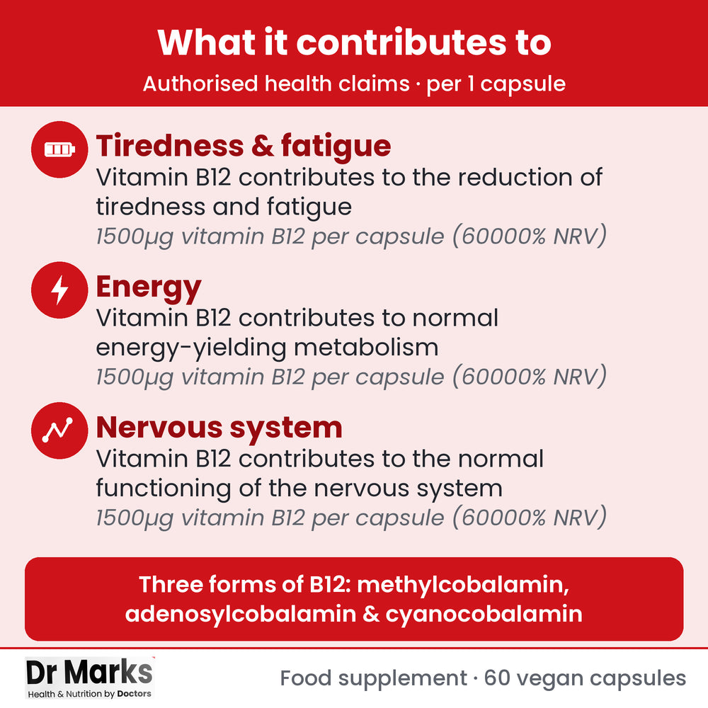 Dr Marks Triple Vitamin B12 key benefits and authorised health claims
