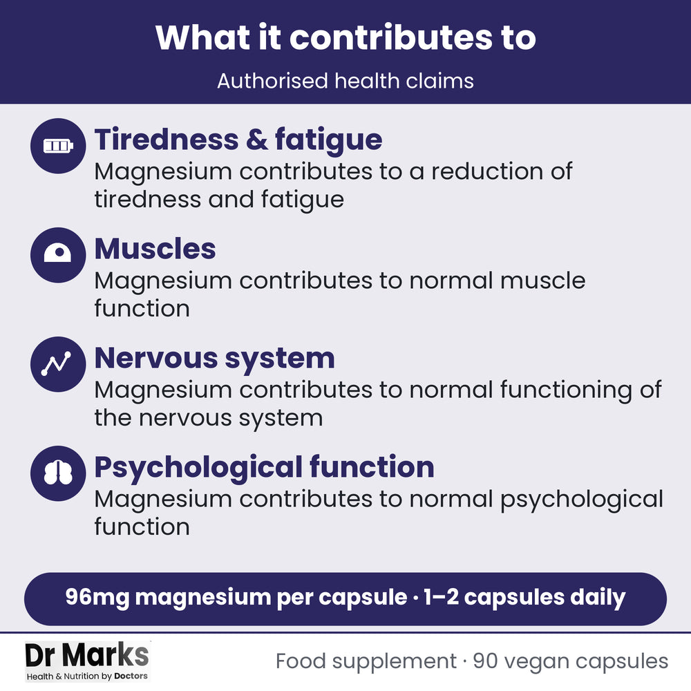 Dr Marks Triple Magnesium Complex key benefits and authorised health claims