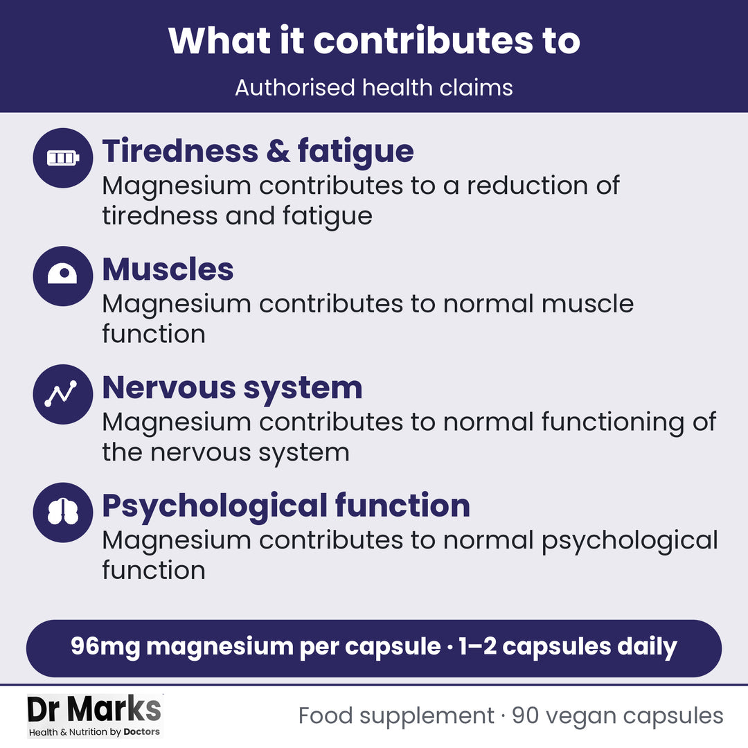 Dr Marks Triple Magnesium Complex key benefits and authorised health claims