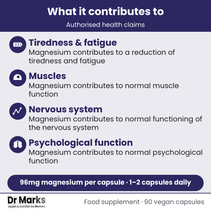 Dr Marks Triple Magnesium Complex key benefits and authorised health claims