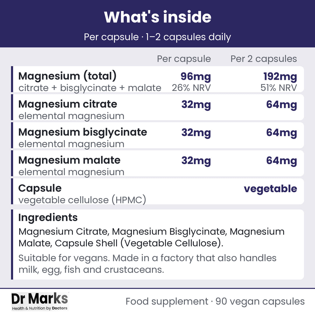 Dr Marks Triple Magnesium Complex nutrient forms and doses