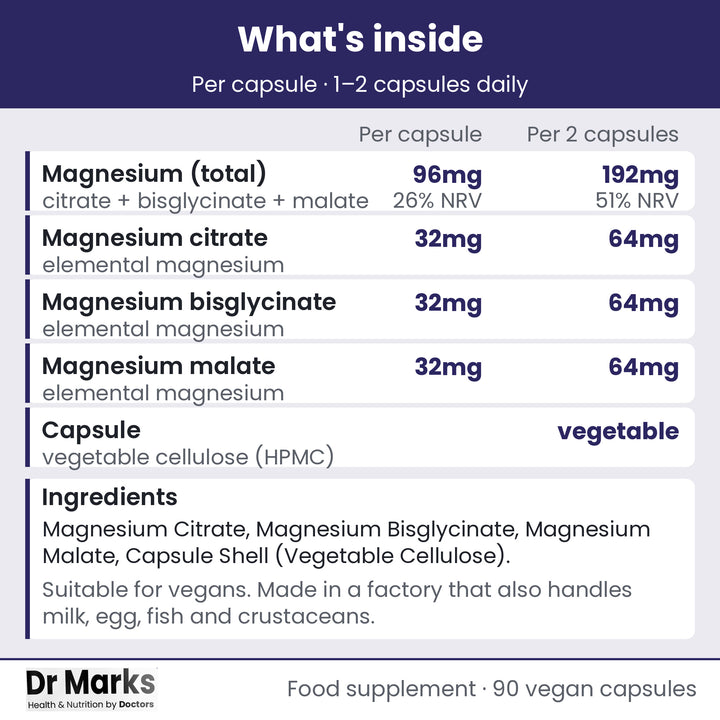 Dr Marks Triple Magnesium Complex nutrient forms and doses