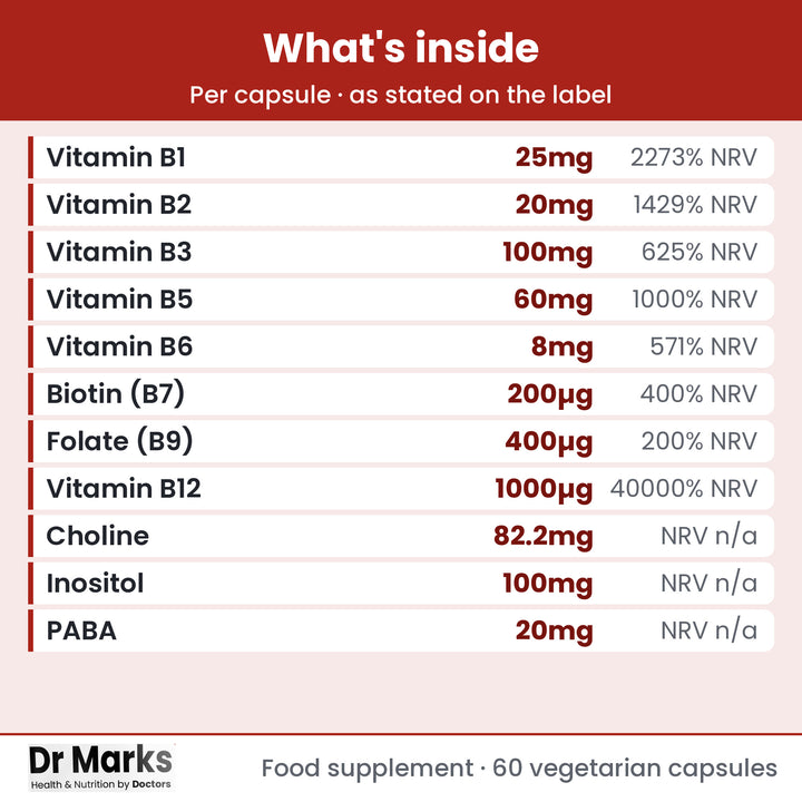 Dr Marks Vitamin B Complex nutrient forms and doses