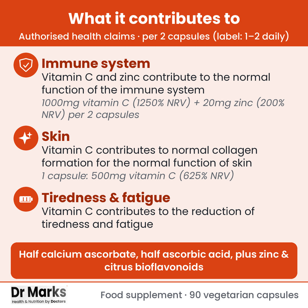 Dr Marks Dual Vitamin C + Zinc key benefits and authorised health claims