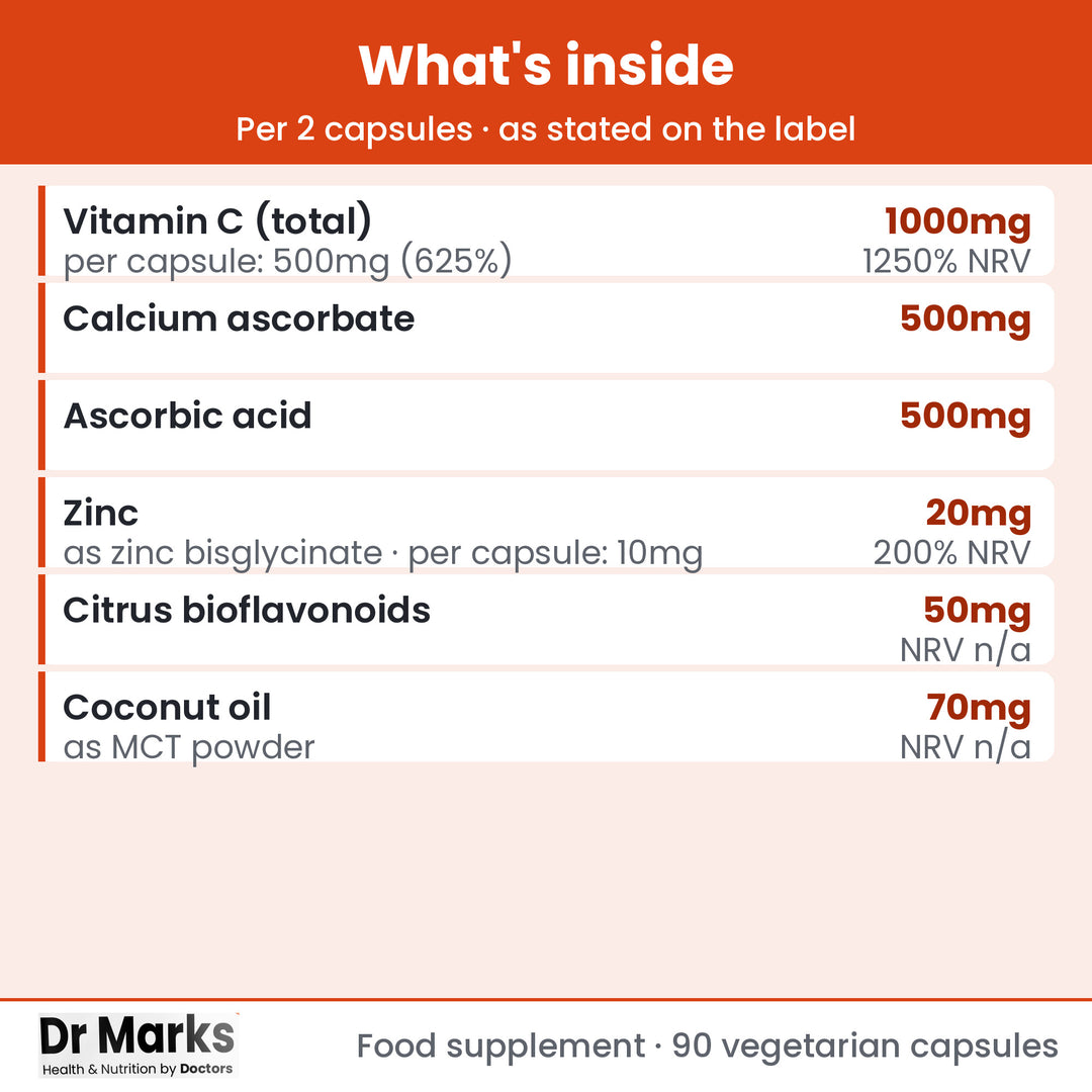 Dr Marks Dual Vitamin C + Zinc nutrient forms and doses