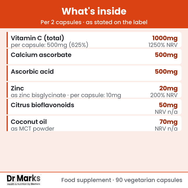Dr Marks Dual Vitamin C + Zinc nutrient forms and doses