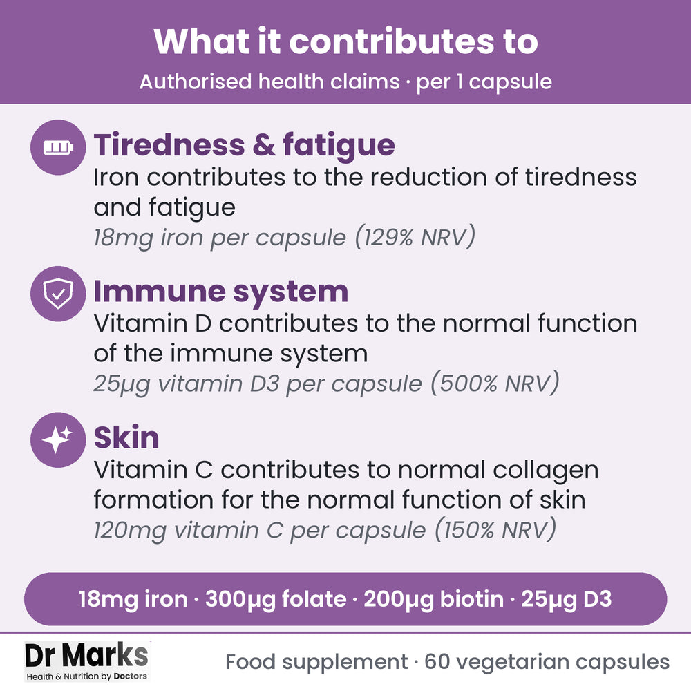 Dr Marks Women's Daily Multivitamin key benefits and authorised health claims