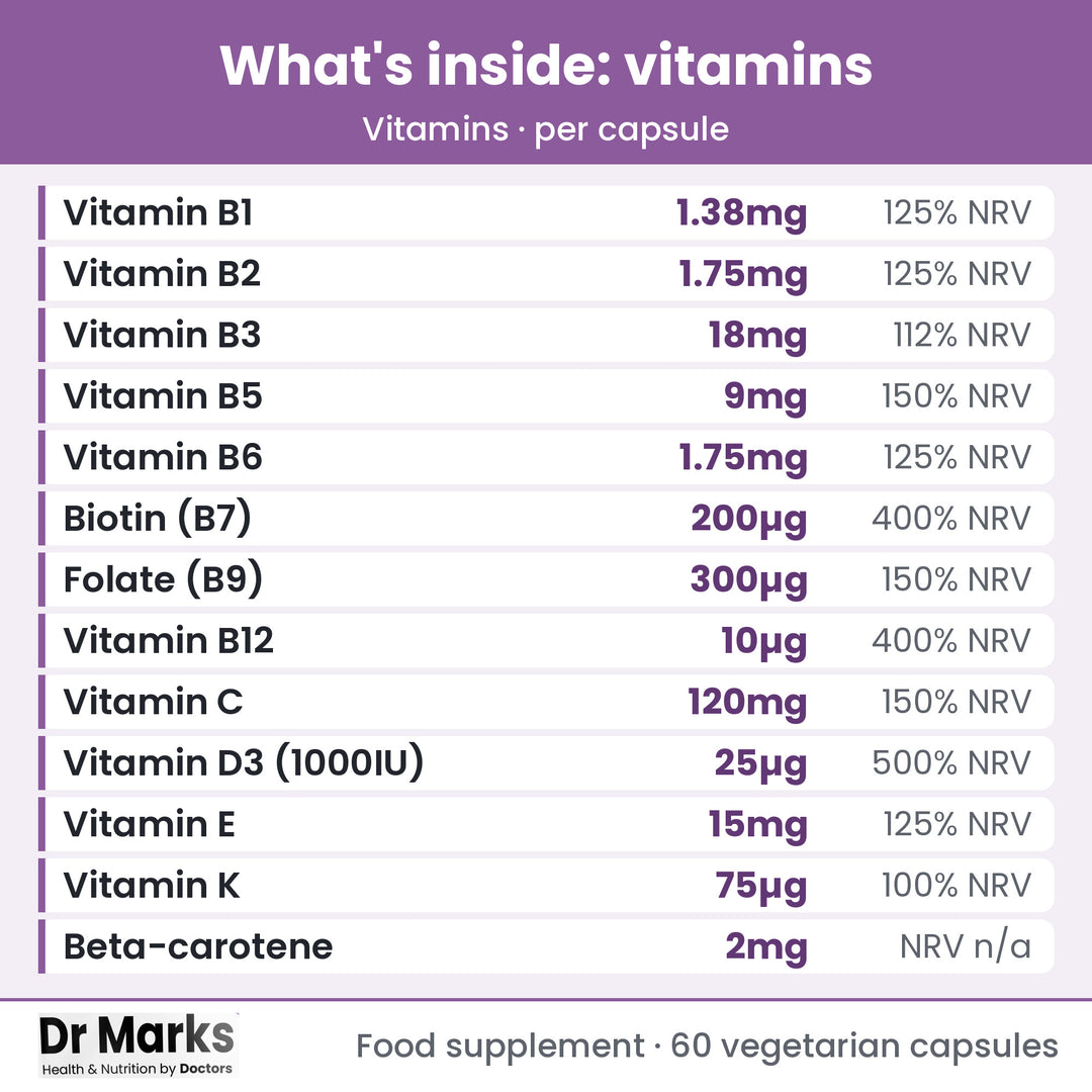 Dr Marks Women&